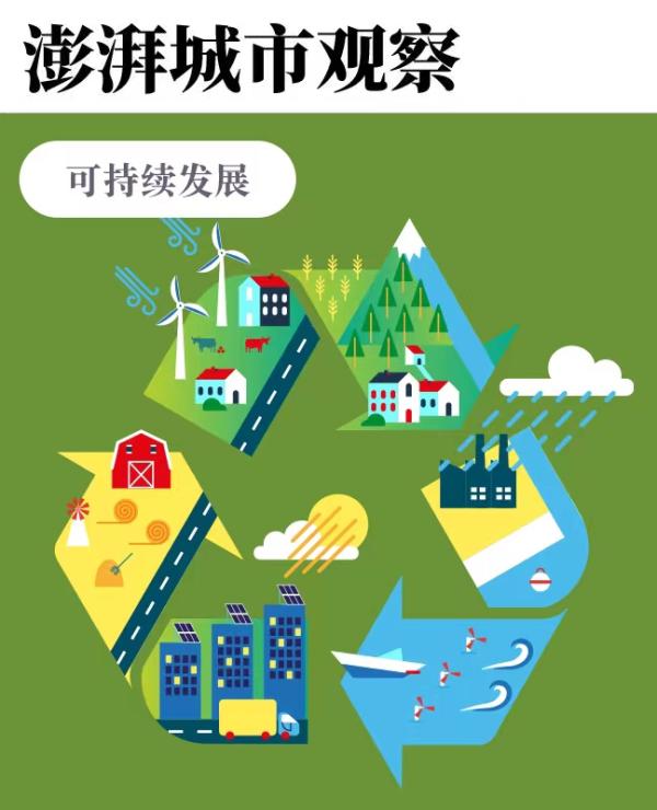 2025-2026年能碳管理平台：五大产品专业解构制造业能效提升与碳管理实践(图1)
