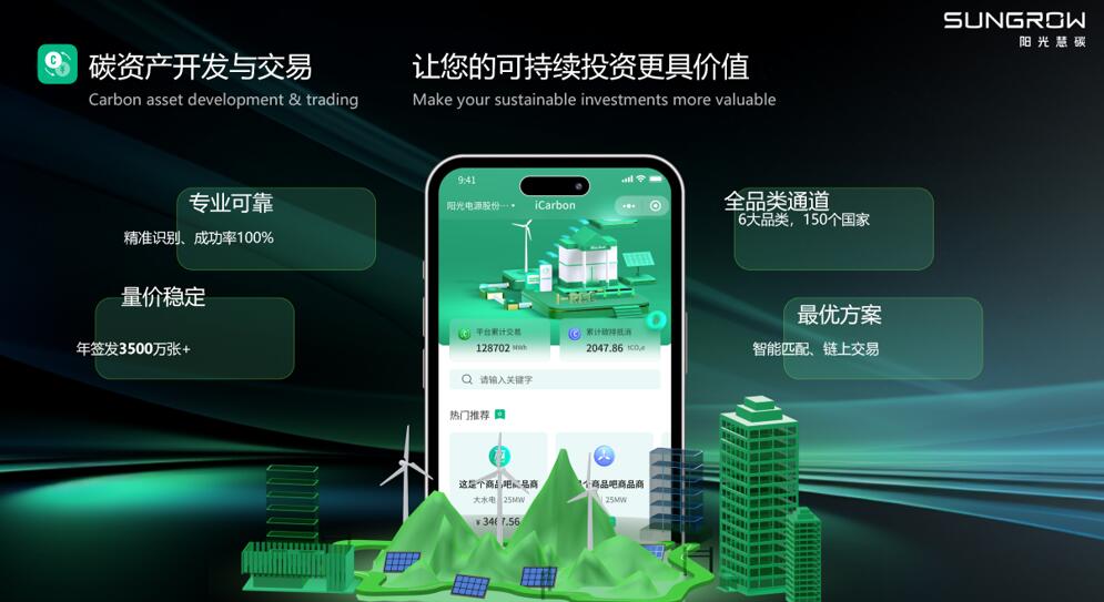 为什么越来越多企业开始把绿色工厂和能碳管理平台一起建设？(图1)