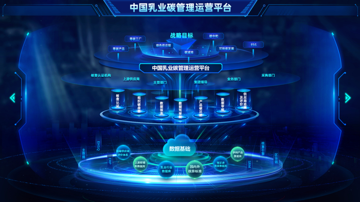欧盟碳边境调节机制(CBAM)的制度逻辑、运行机制与产业影响(图1)