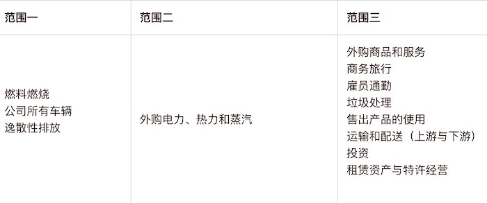 2026大宗商品创新发展大会在京举办(图1)