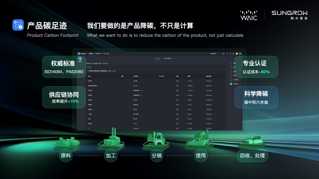 储能行业迈入碳管理深水区《储能行业价值链碳足迹测算与减排白皮书》发布(图1)