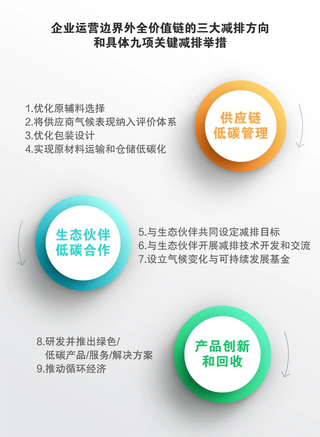 向绿而行:2026年生物能源行业的发展图景与长期价值研判(图1)
