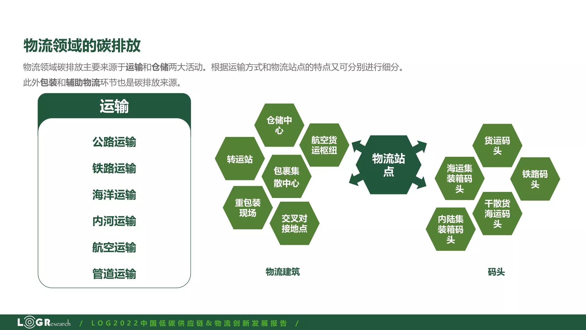 美丽中国向“绿”行:精准核算碳排放打造约200个无废城市(图1)