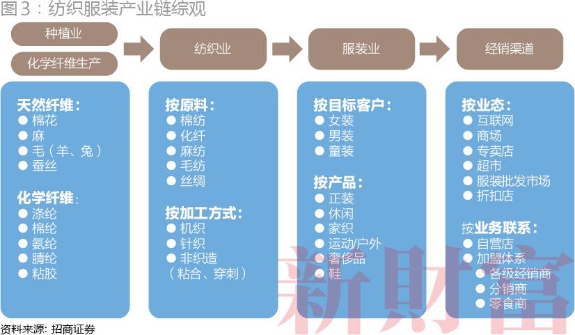 2026中国书包行业:价值重构不是偶然(图1)